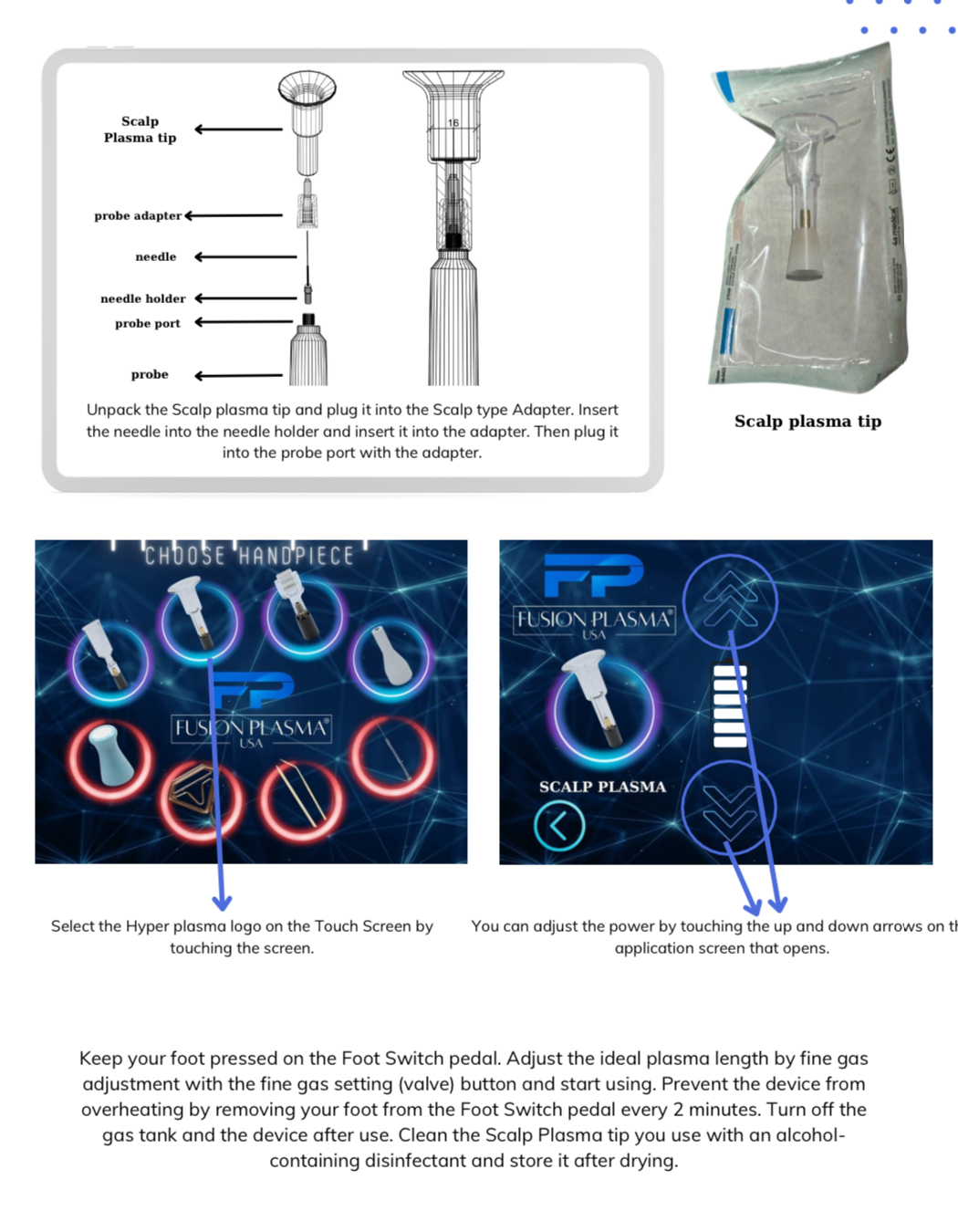 Scalp Plasma Fusion