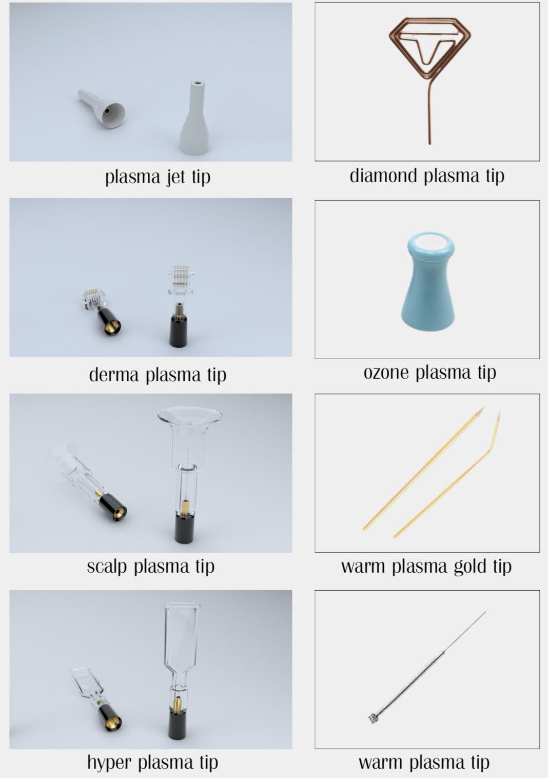 Fusion Plasma tips